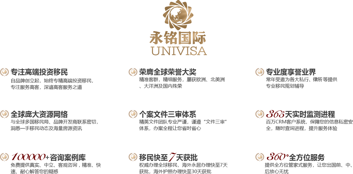 永銘國(guó)際公司優(yōu)勢(shì)